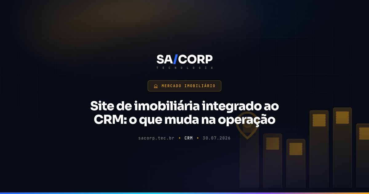 Site de imobiliária integrado ao CRM: o que muda na operação